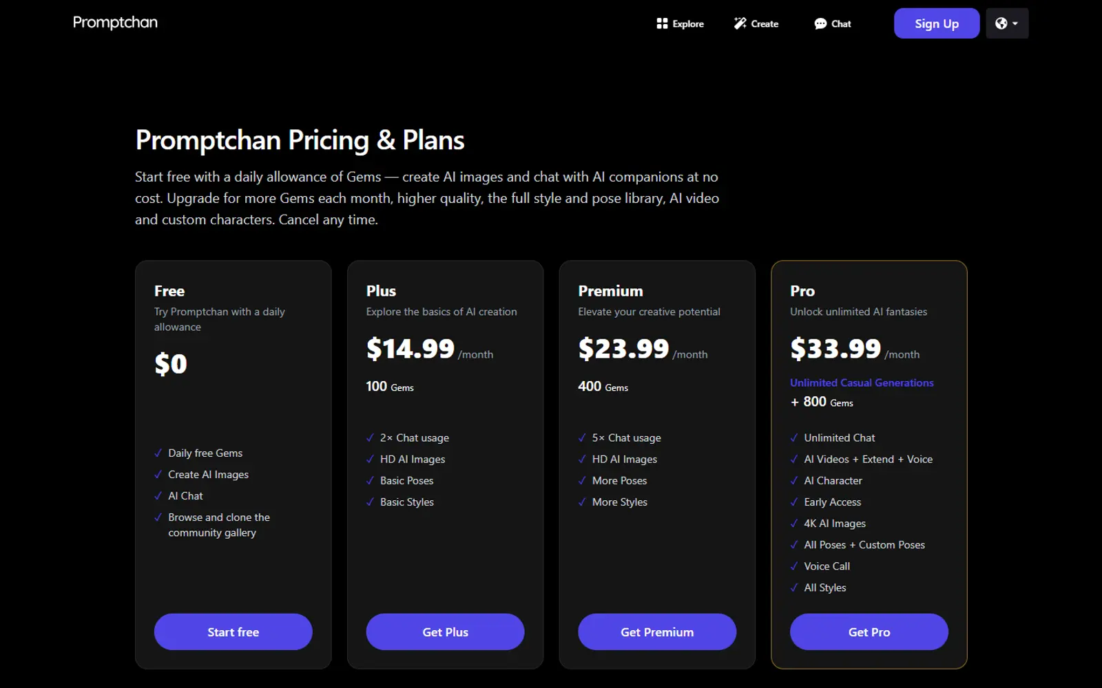 Página de precios de Promptchan vista desde España